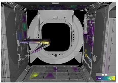 El Microbioma en el Espacio: Un Reto para la Exploración Humana