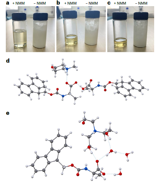 💧 Química Verde: El fin de los solventes tóxicos en la fabricación de medicamentos